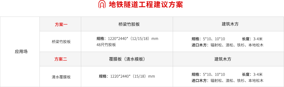 工程解决方案_03.png